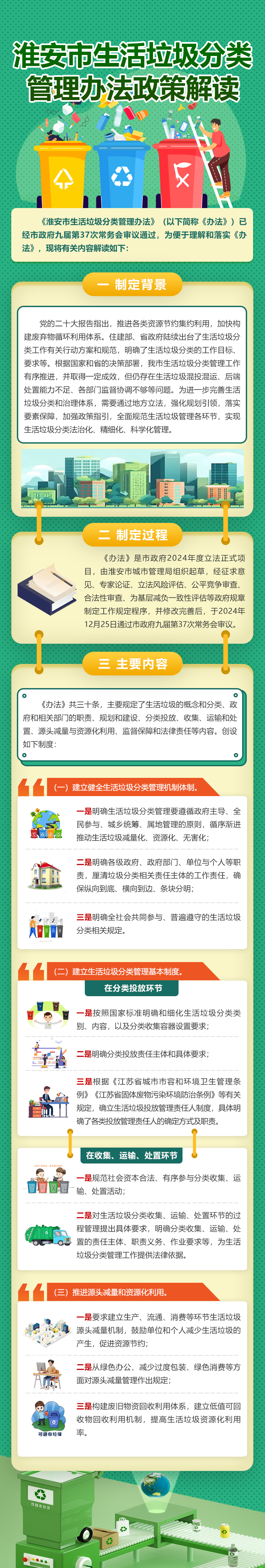 《淮安市生活垃圾分類管理辦法》政策解讀.jpg